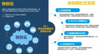 協(xié)會(huì)走訪優(yōu)秀會(huì)員單位快創(chuàng)科技，共探網(wǎng)站和APP開發(fā)與技術(shù)服務(wù)的未來