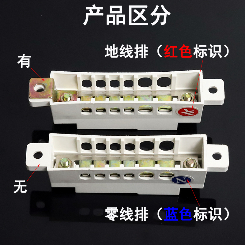 梯橙型零地排 配電箱安全接線的標(biāo)準(zhǔn)化選擇