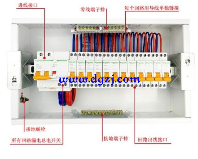 家裝配電箱接線指南 零線必須接零排嗎？